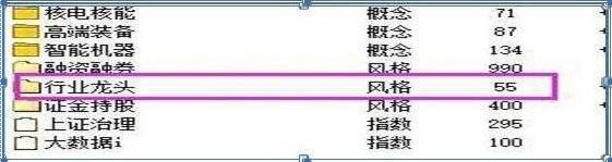 单阳不破形态分析_单阳不破的选股公式_单阳不破选股技巧