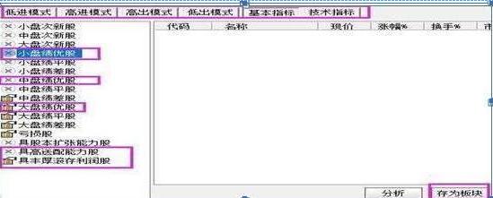 单阳不破的选股公式_单阳不破选股技巧_单阳不破形态分析