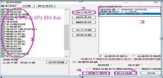 单阳不破形态分析_单阳不破选股技巧_单阳不破的选股公式