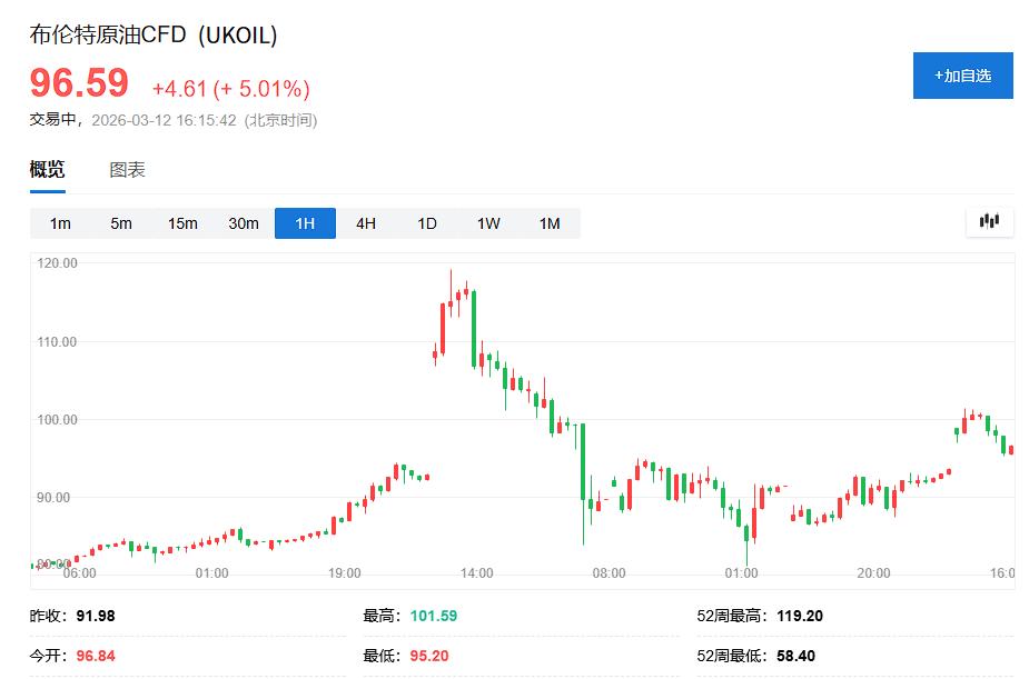 化工板块逆势爆发_A股煤炭板块逆势上涨_国泰君安股票行情今天
