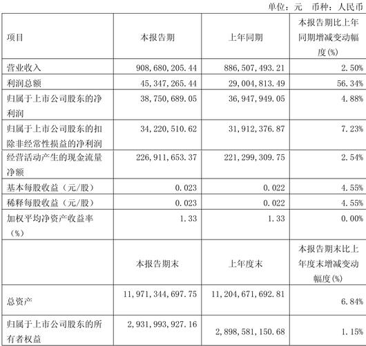 科力远股票分析_科力远最新消息 2026_科力远2025年三季报解读