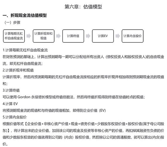 公司自由现金流量贴现模型：计算公司价值的多种方式全解析