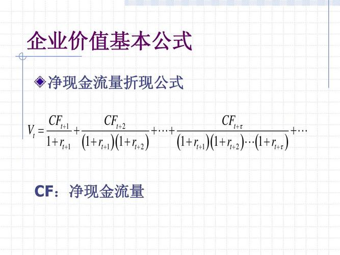 自由现金流量折现模型 企业价值评估 紫金矿业 资本资产定价模型_自由现金流量贴现模型