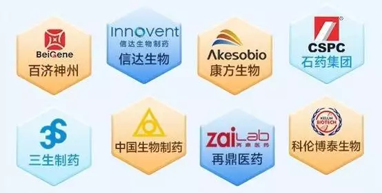 个股每天实时港股通数据_恒生港股通创新药精选指数_港股通创新药ETF520880