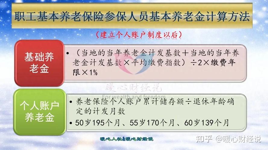 养老保险关系转移手续_企业职工养老保险计算方法_社保卡转移