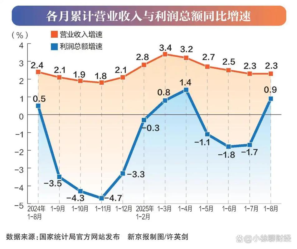 a股未来走势分析_科技消费新能源板块分析_A股市场复苏趋势