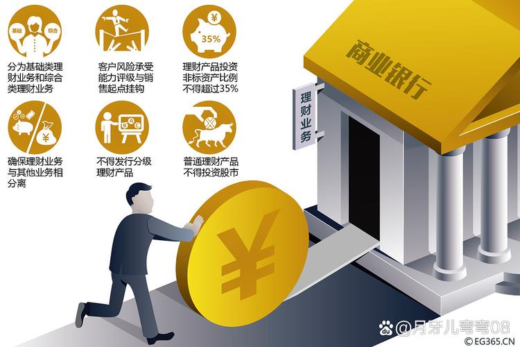 项目融资模式详解_有没有不要先收费的融资平台_TOT融资模式介绍
