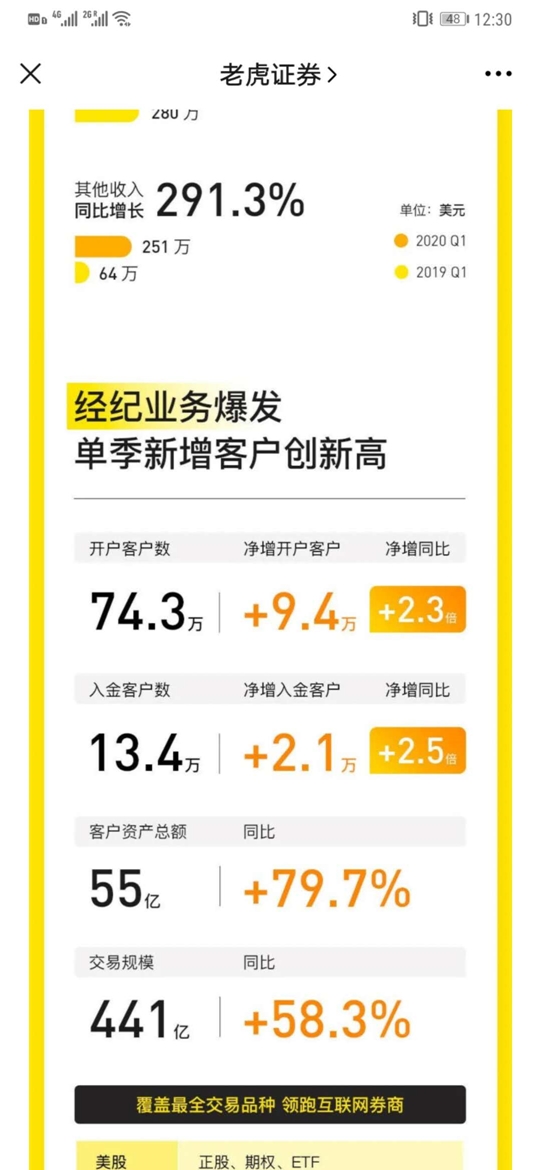 东方财富港股入金手续费_港股开户打新风险_港股打新网易京东收益