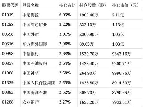 华夏中证港股通央企红利联接基金业务办理时间及相关规定