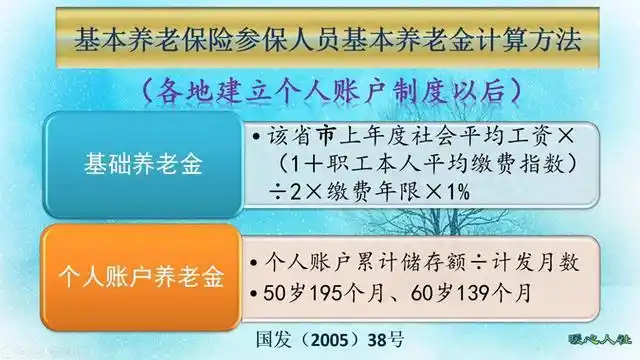 养老金计算中的平均缴费指数，到底怎么算？