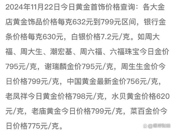 国际金价暴跌青岛金饰价格下跌22元_青岛黄金饰品价格_青岛金饰价格走势分析