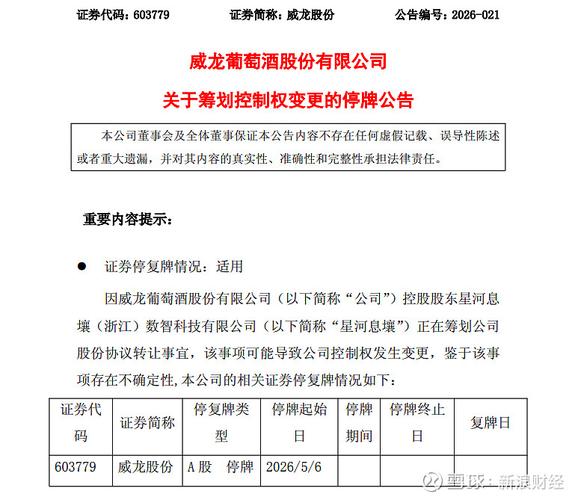 中房股份停牌公告_中房股份关联交易争议_中房股份控制权争夺